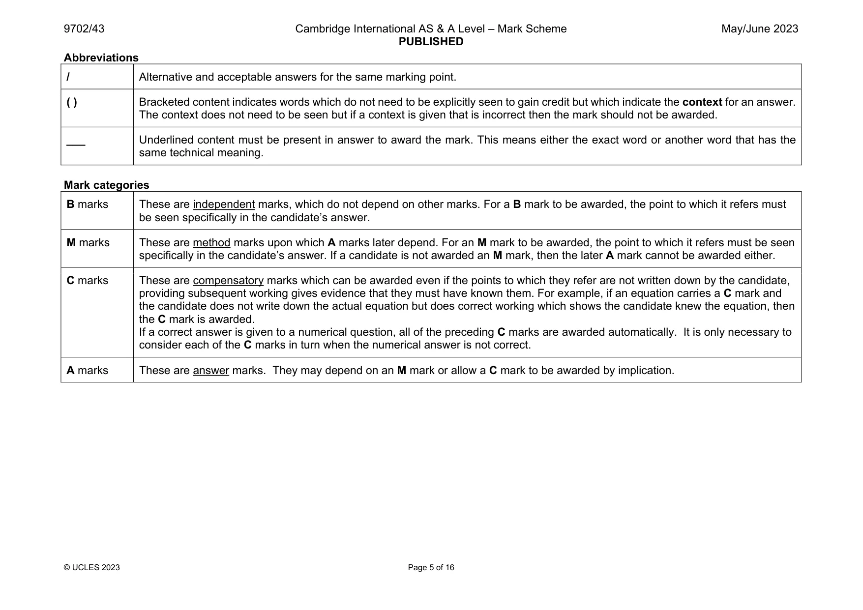Mark scheme, page 5 of 16