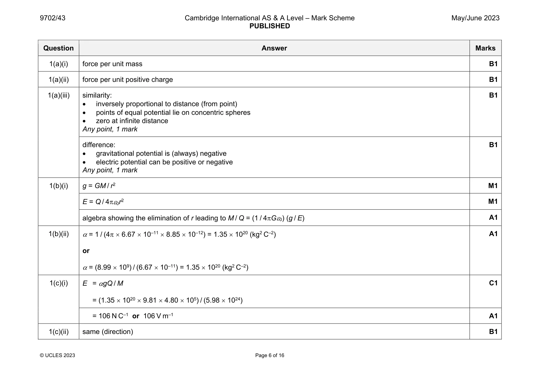 Mark scheme, page 6 of 16