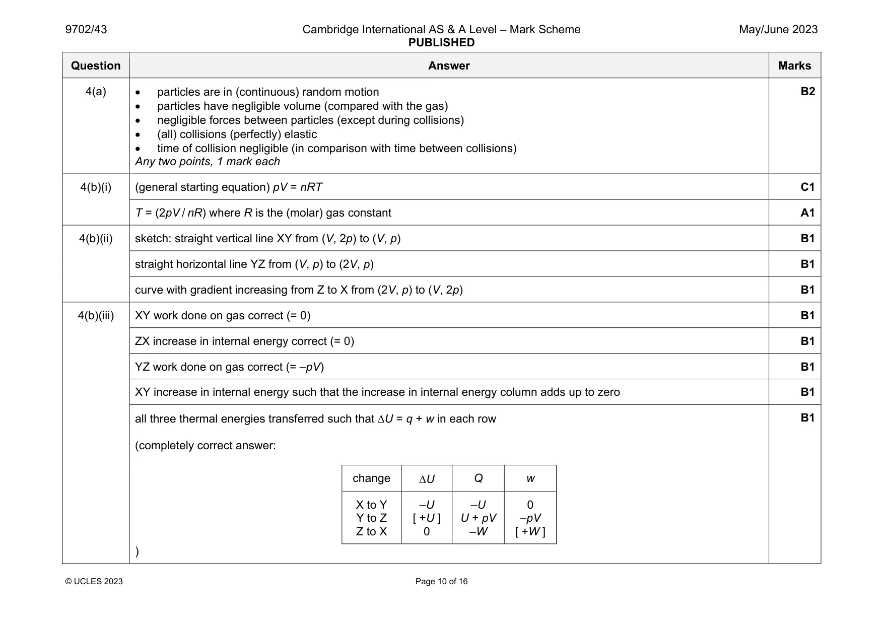 Mark scheme, page 10 of 16