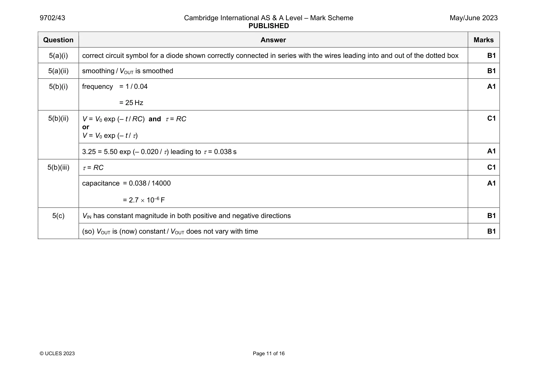 Mark scheme, page 11 of 16