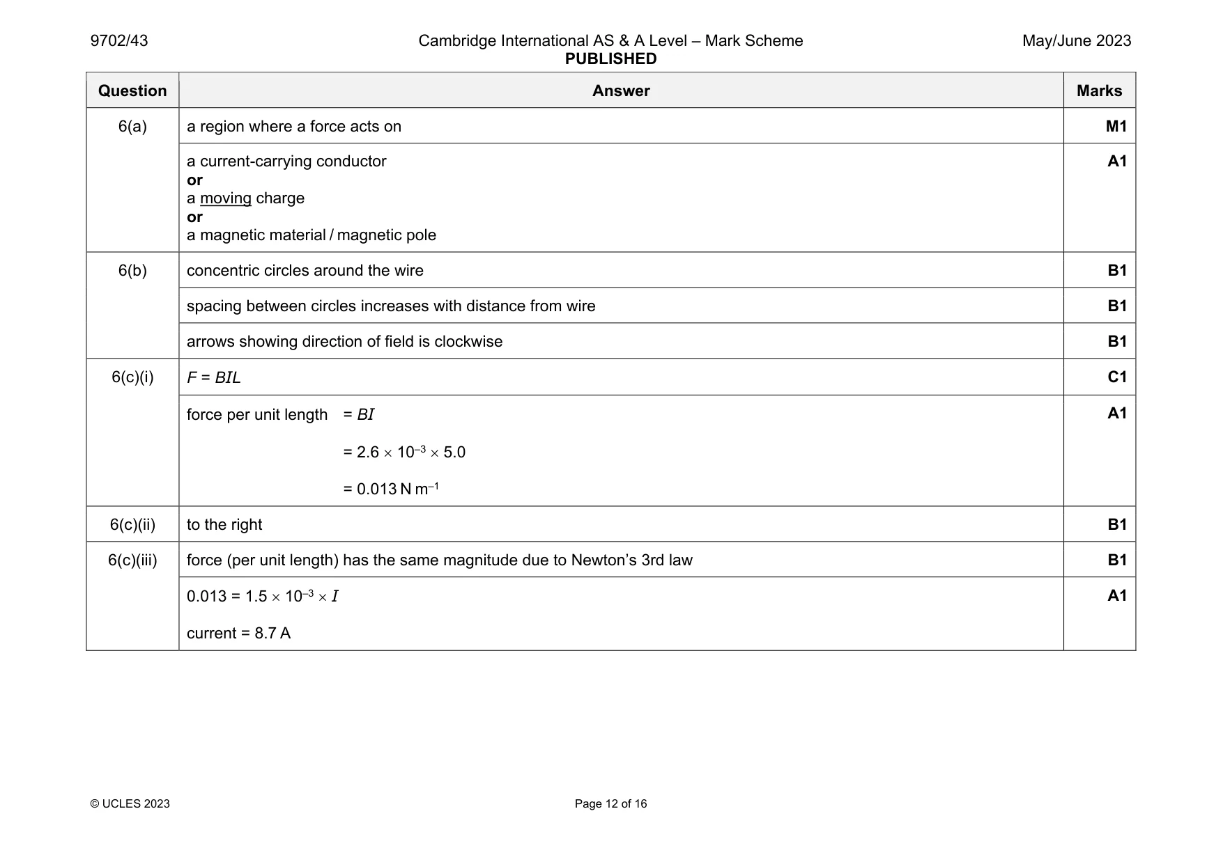 Mark scheme, page 12 of 16