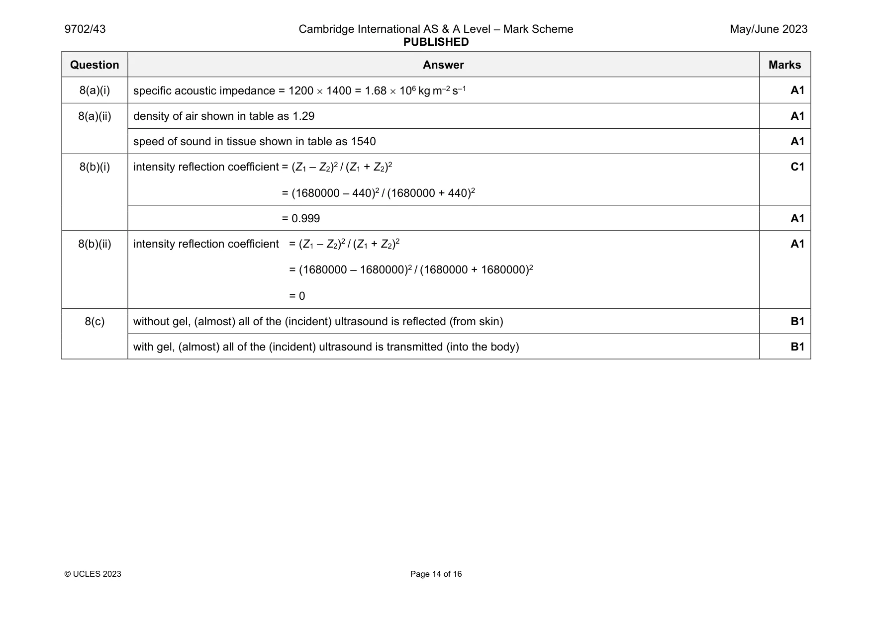 Mark scheme, page 14 of 16