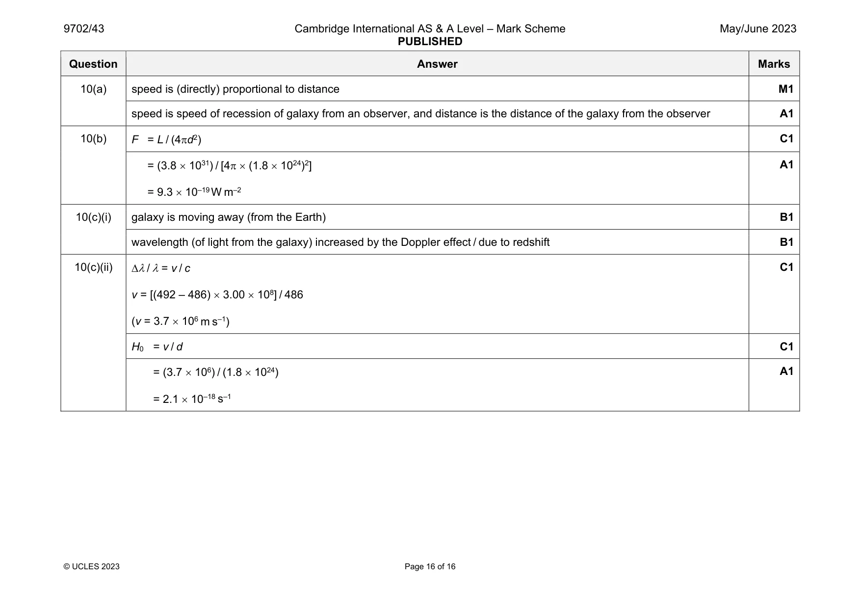 Mark scheme, page 16 of 16
