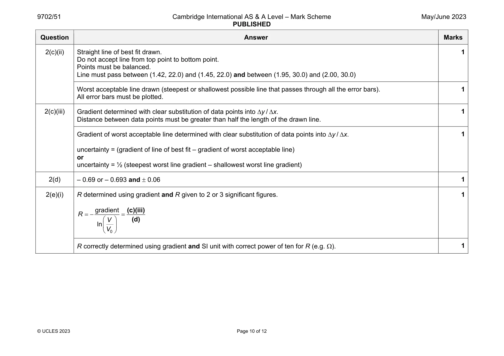 Mark scheme, page 10 of 12