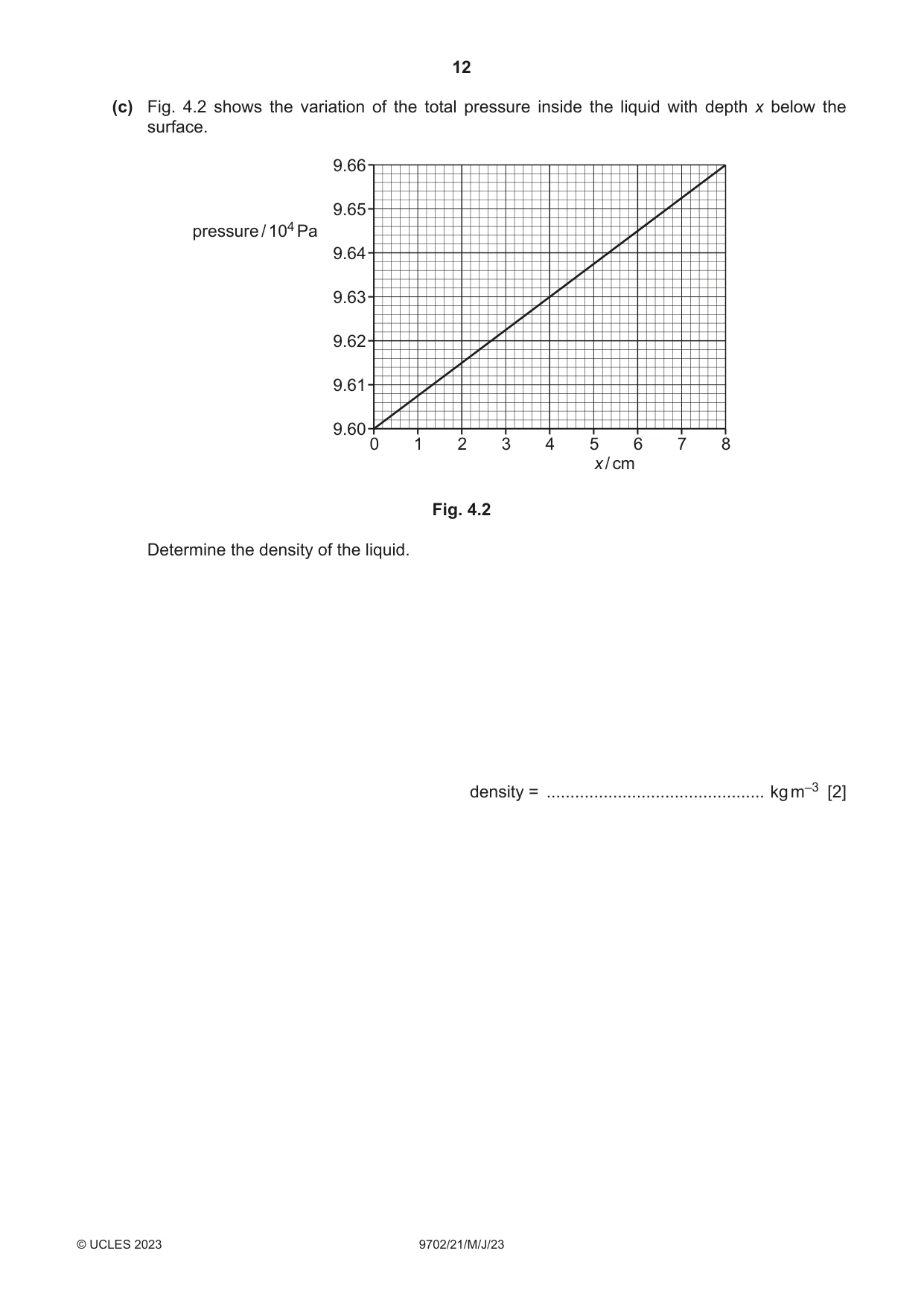 Cambridge A Level Physics 9702 2023 May/June Paper 2 · Variant 1 question paper, page 12 of 20