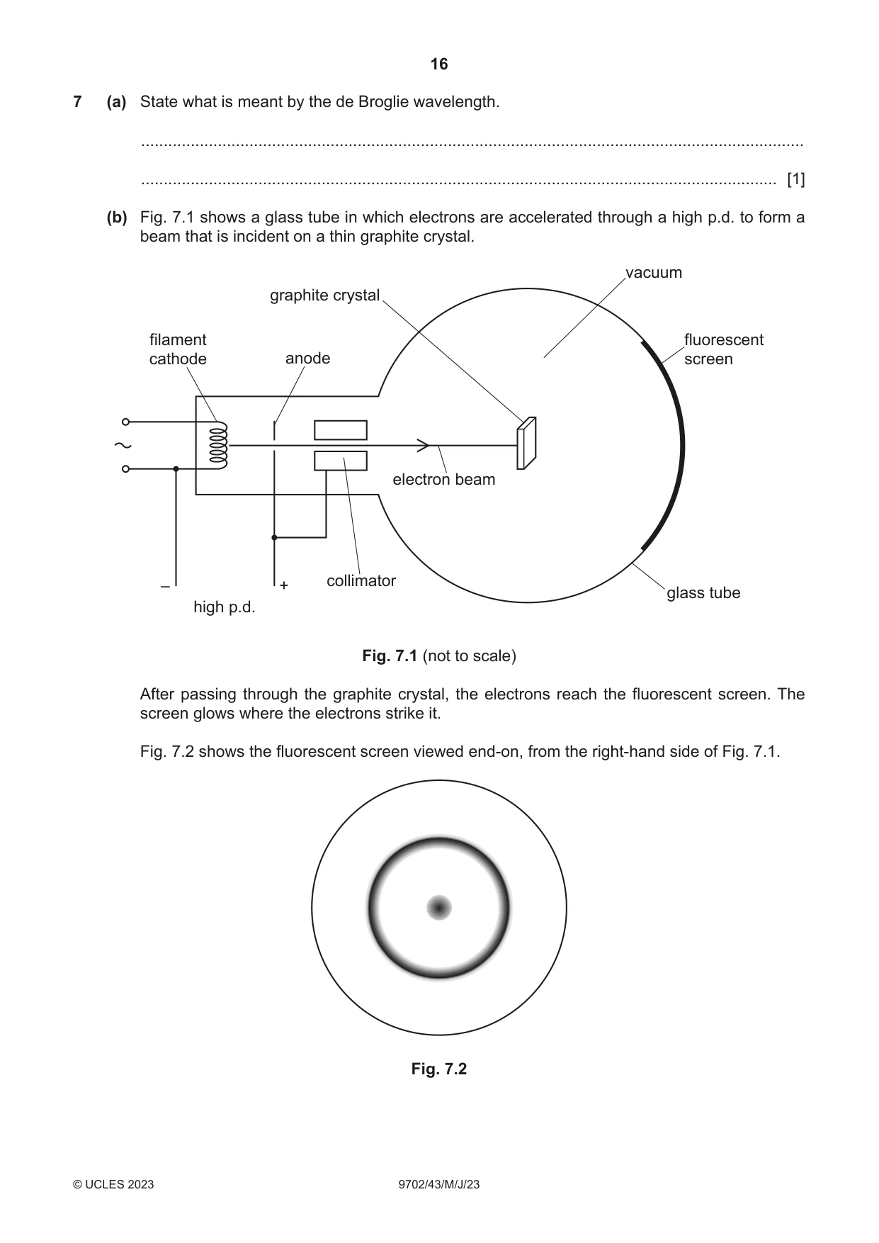 Cambridge A Level Physics 9702 2023 May/June Paper 4 · Variant 3 question paper, page 16 of 24