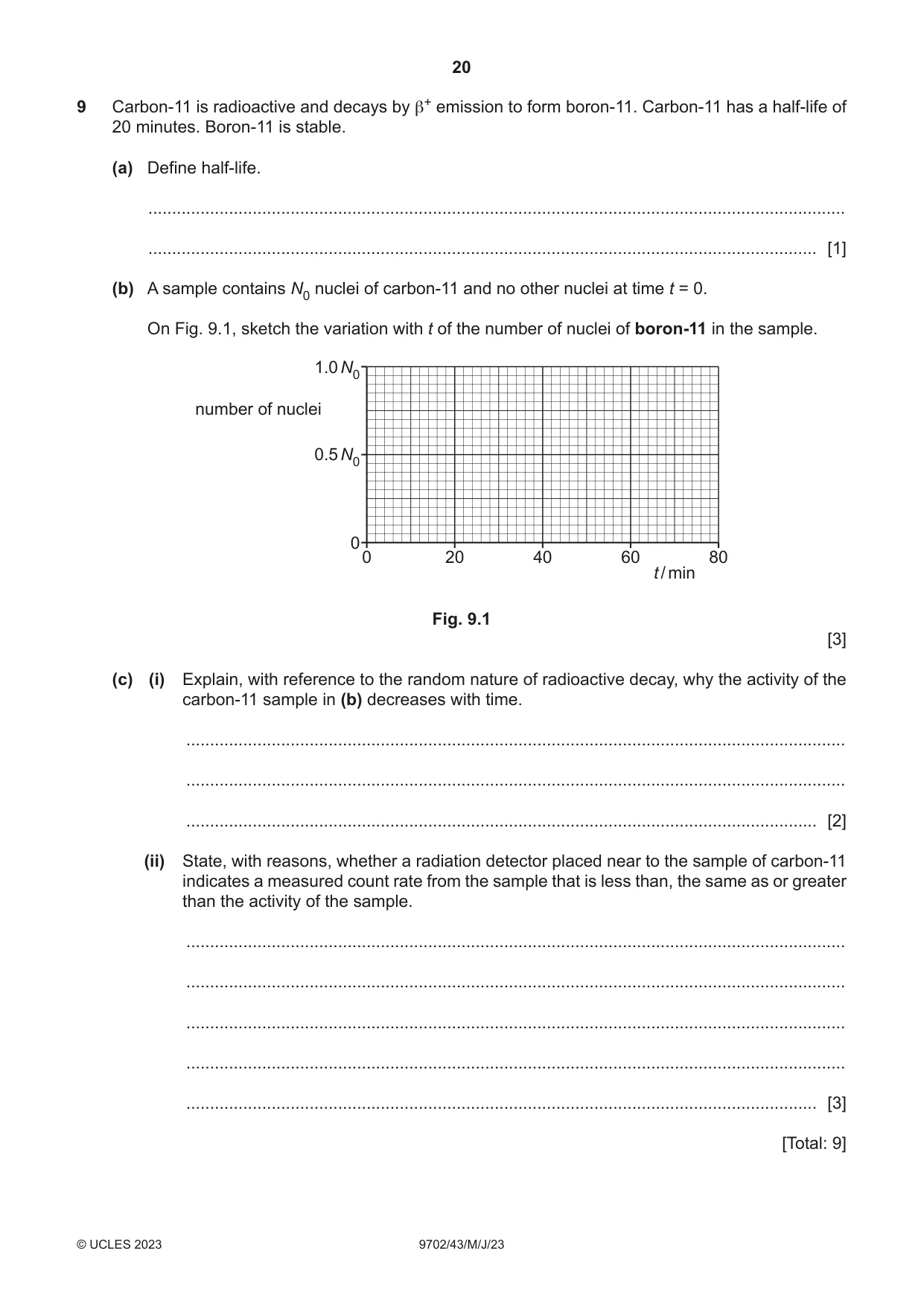 Cambridge A Level Physics 9702 2023 May/June Paper 4 · Variant 3 question paper, page 20 of 24