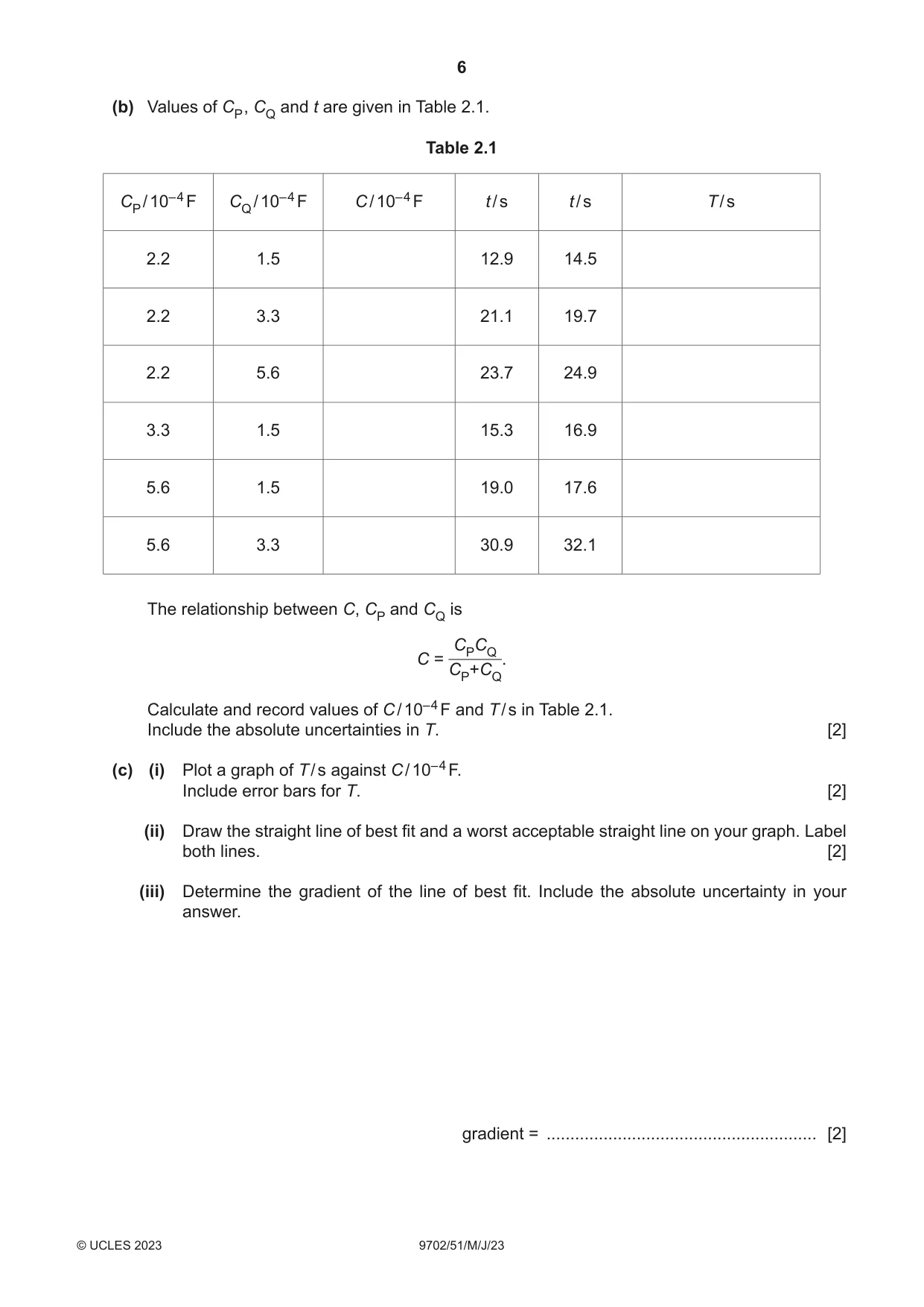 Cambridge A Level Physics 9702 2023 May/June Paper 5 · Variant 1 question paper, page 6 of 8
