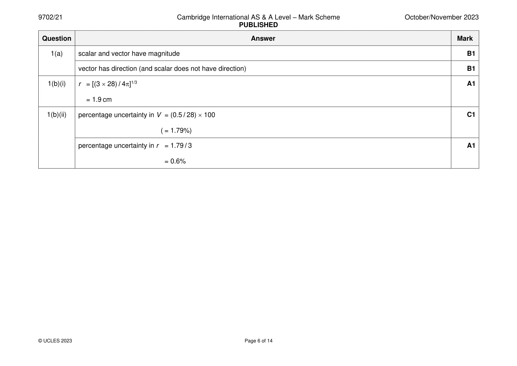 Mark scheme, page 6 of 14