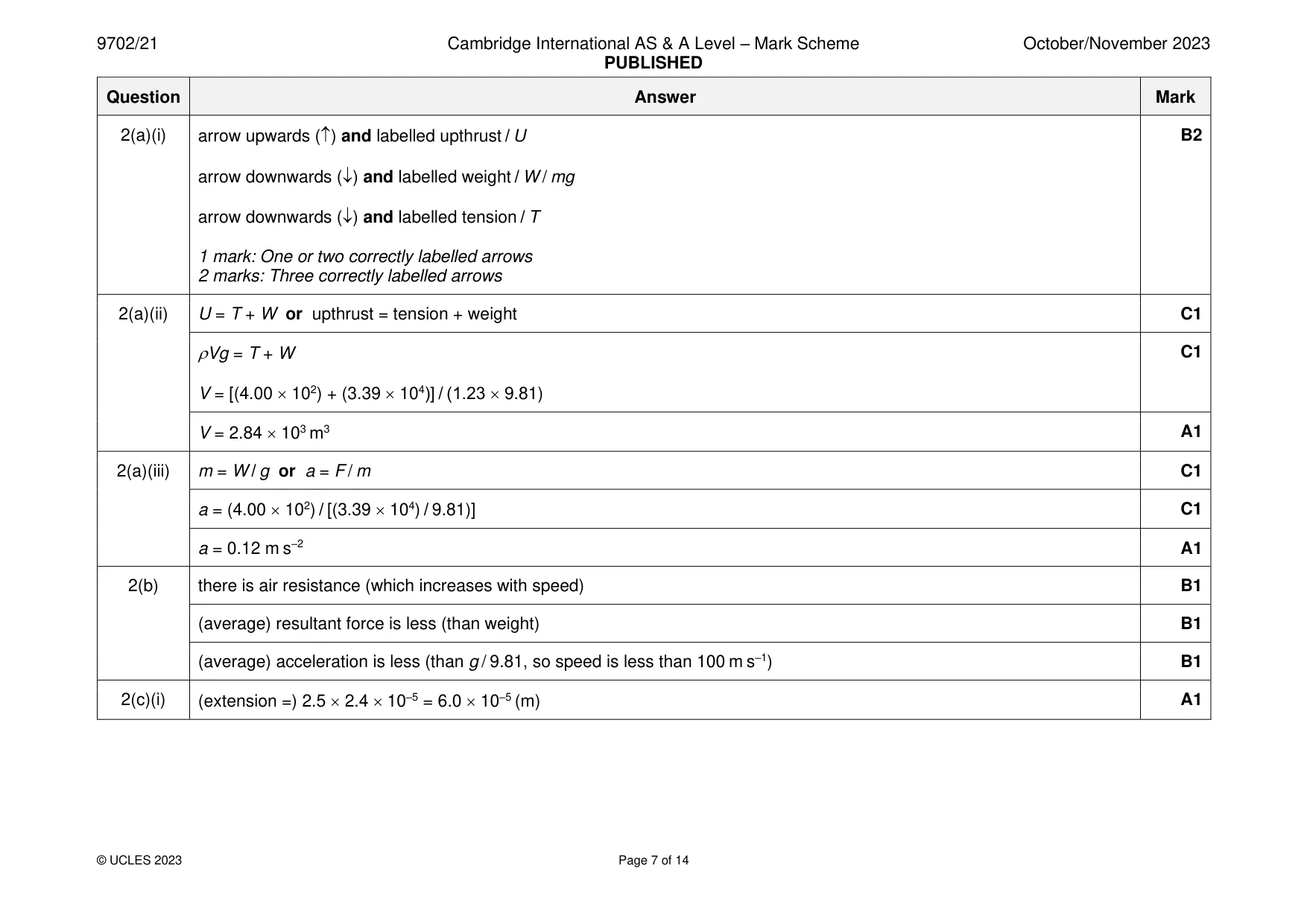 Mark scheme, page 7 of 14