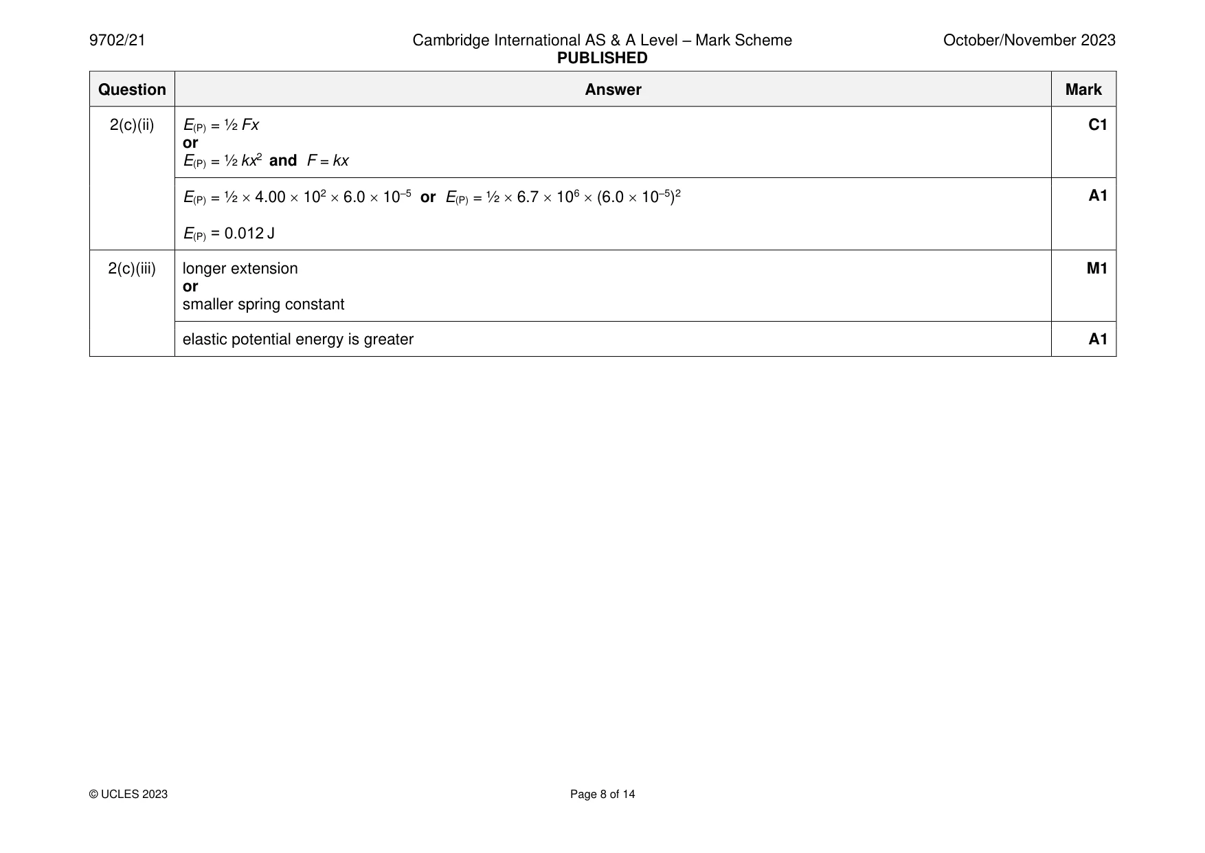 Mark scheme, page 8 of 14