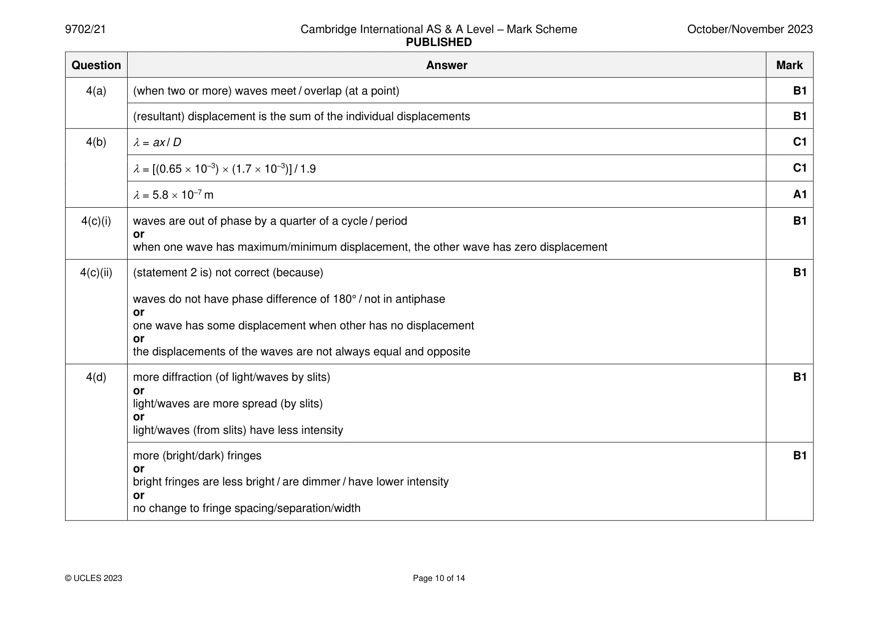 Mark scheme, page 10 of 14