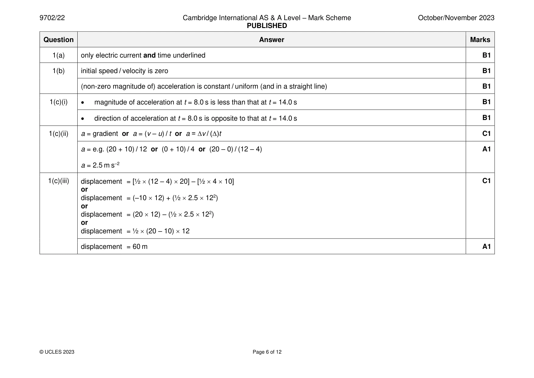 Mark scheme, page 6 of 12