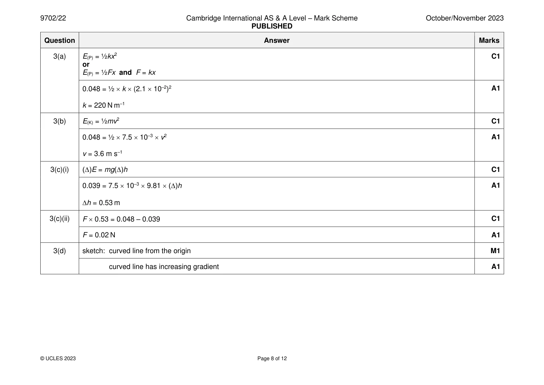 Mark scheme, page 8 of 12