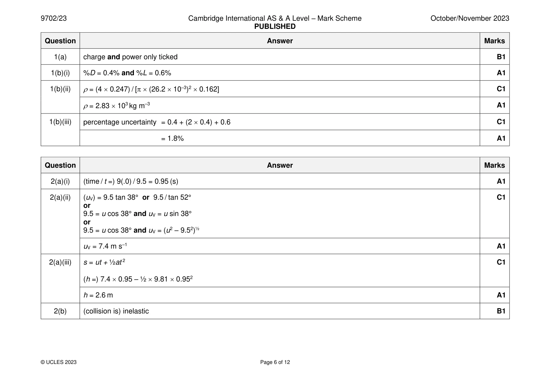 Mark scheme, page 6 of 12