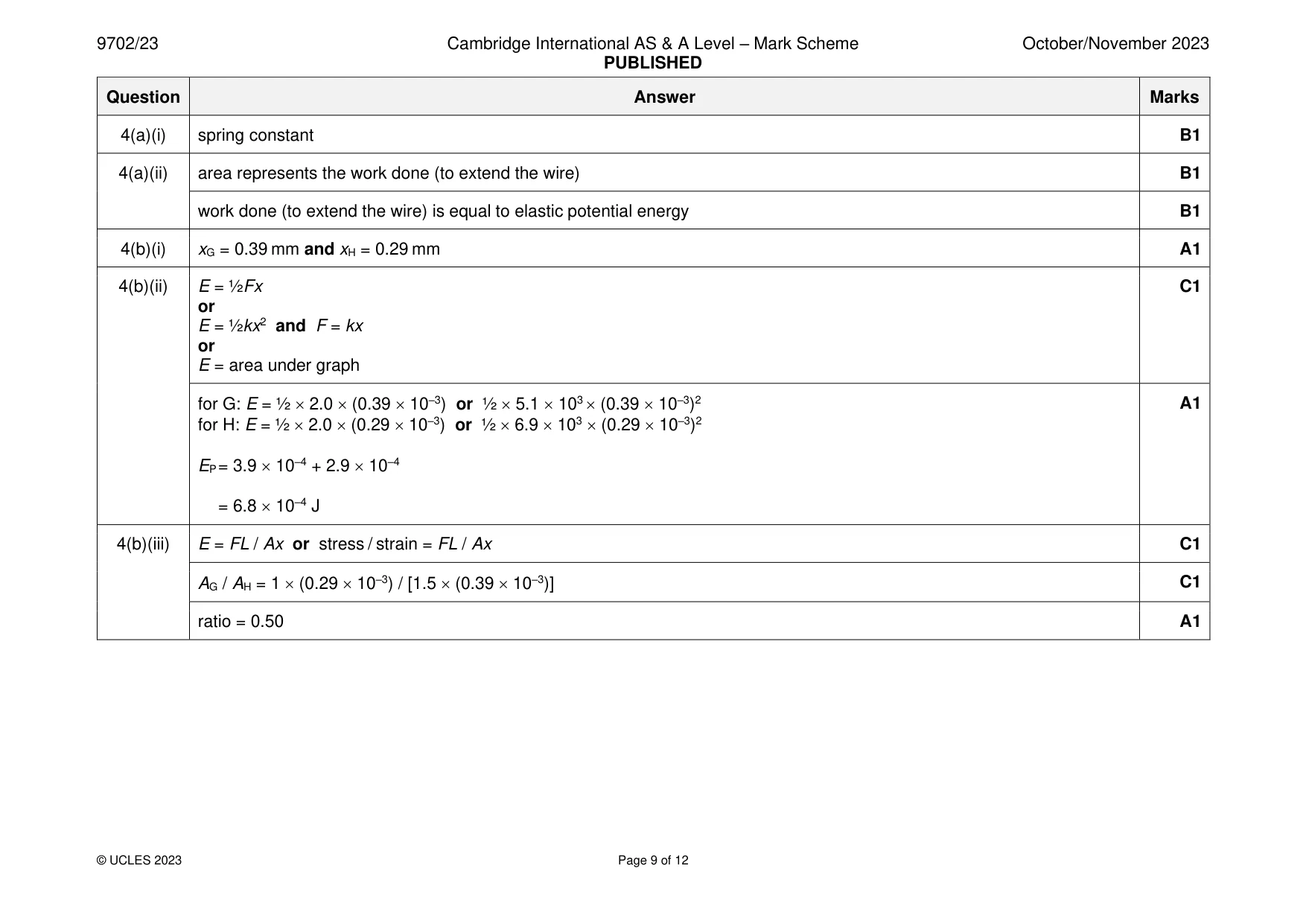 Mark scheme, page 9 of 12