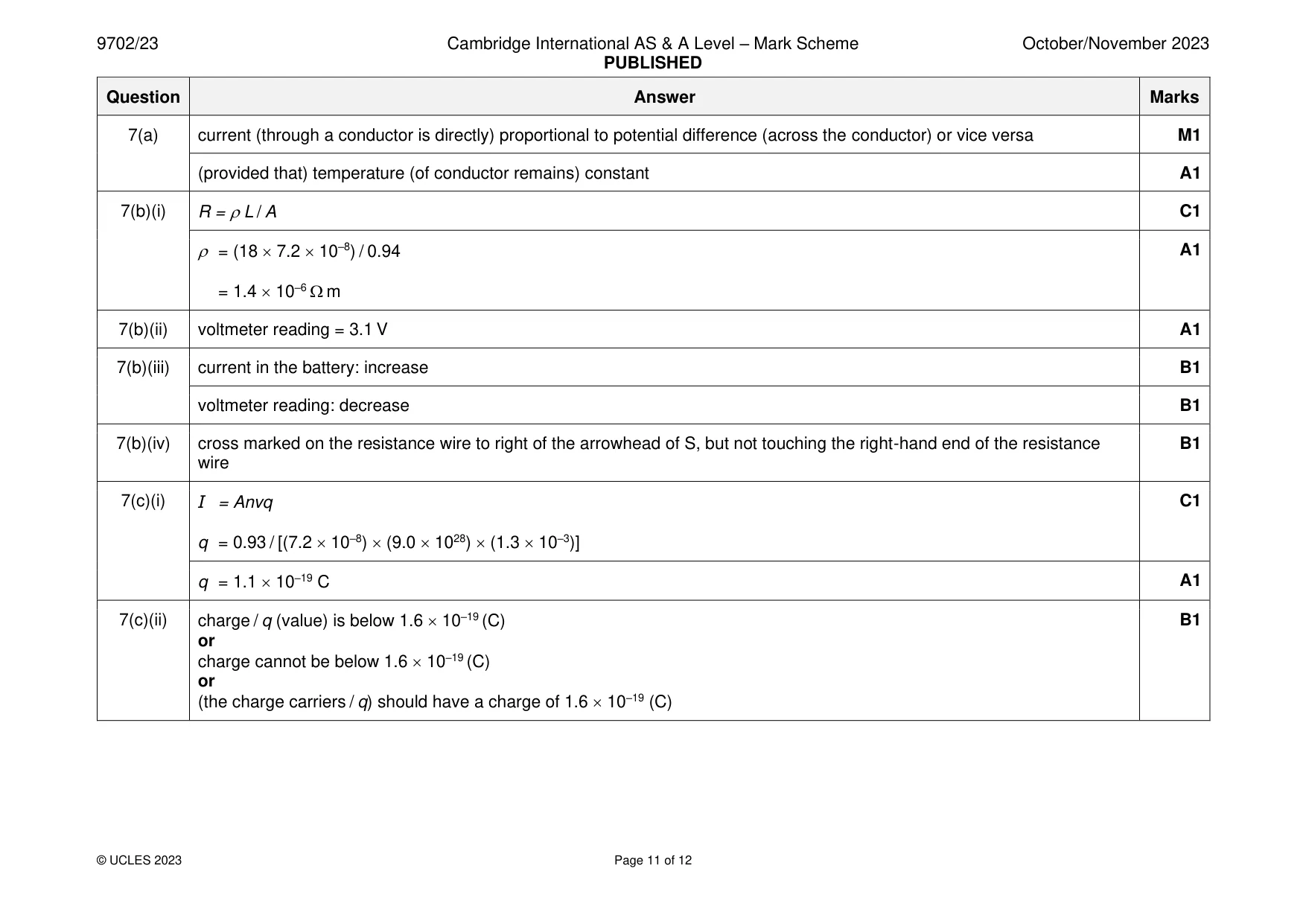 Mark scheme, page 11 of 12