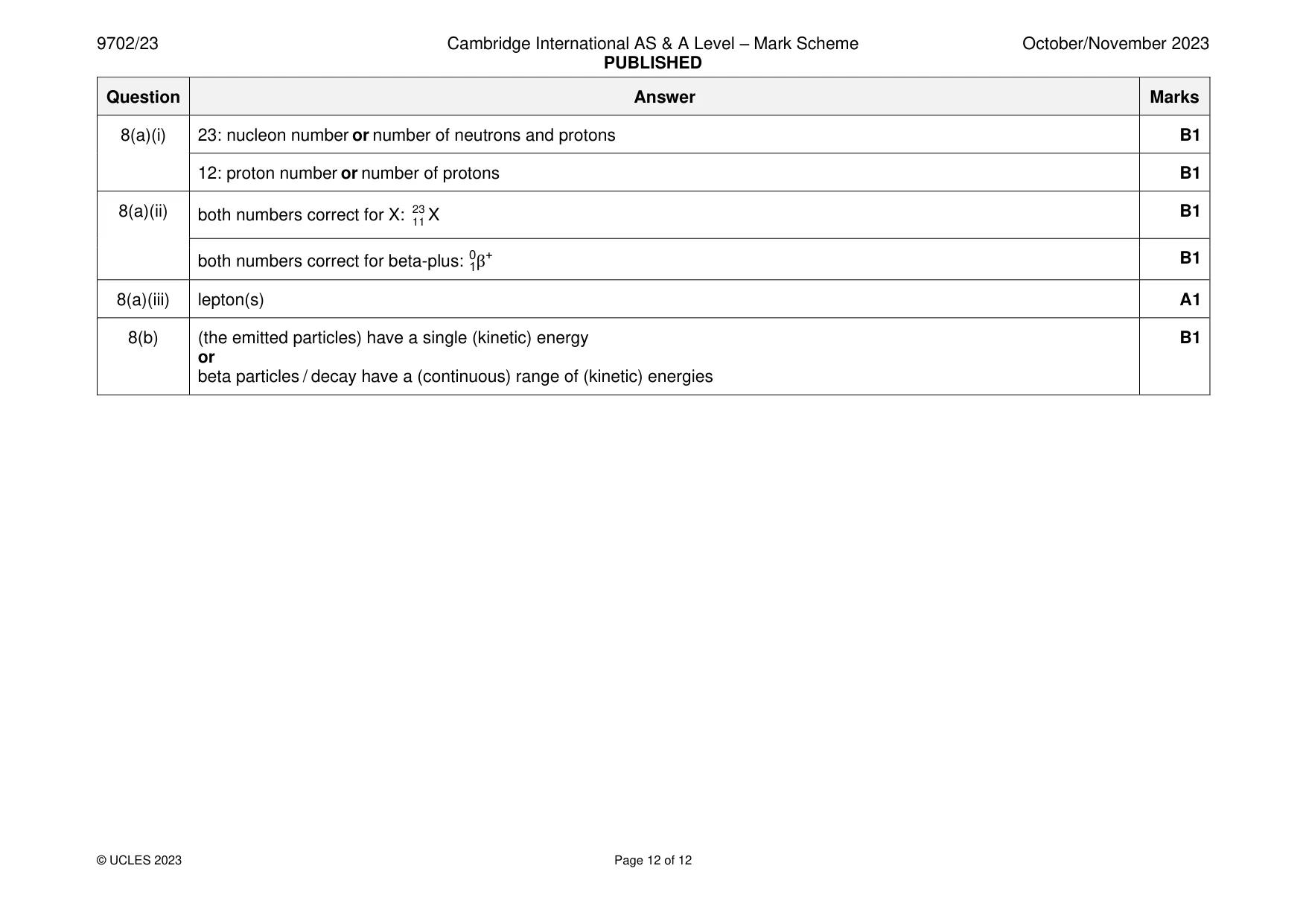 Mark scheme, page 12 of 12
