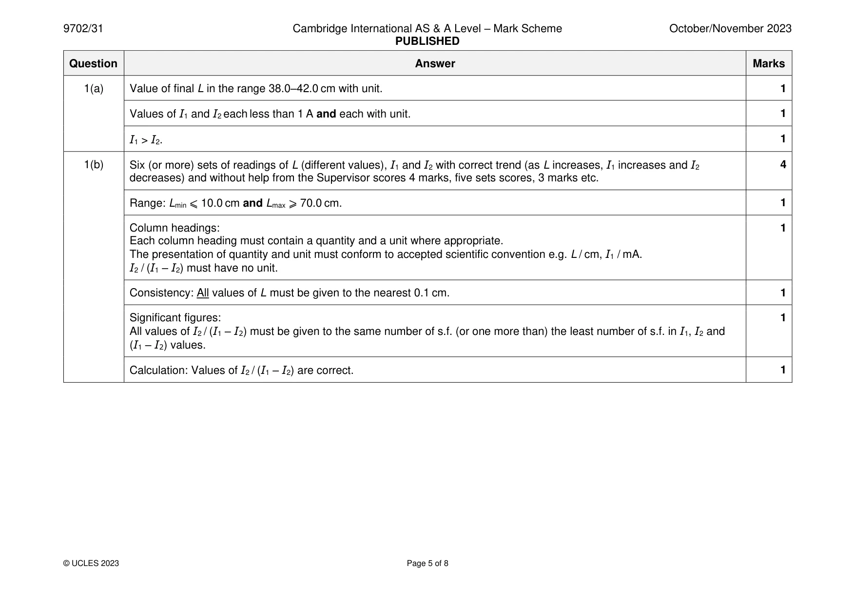 Mark scheme, page 5 of 8