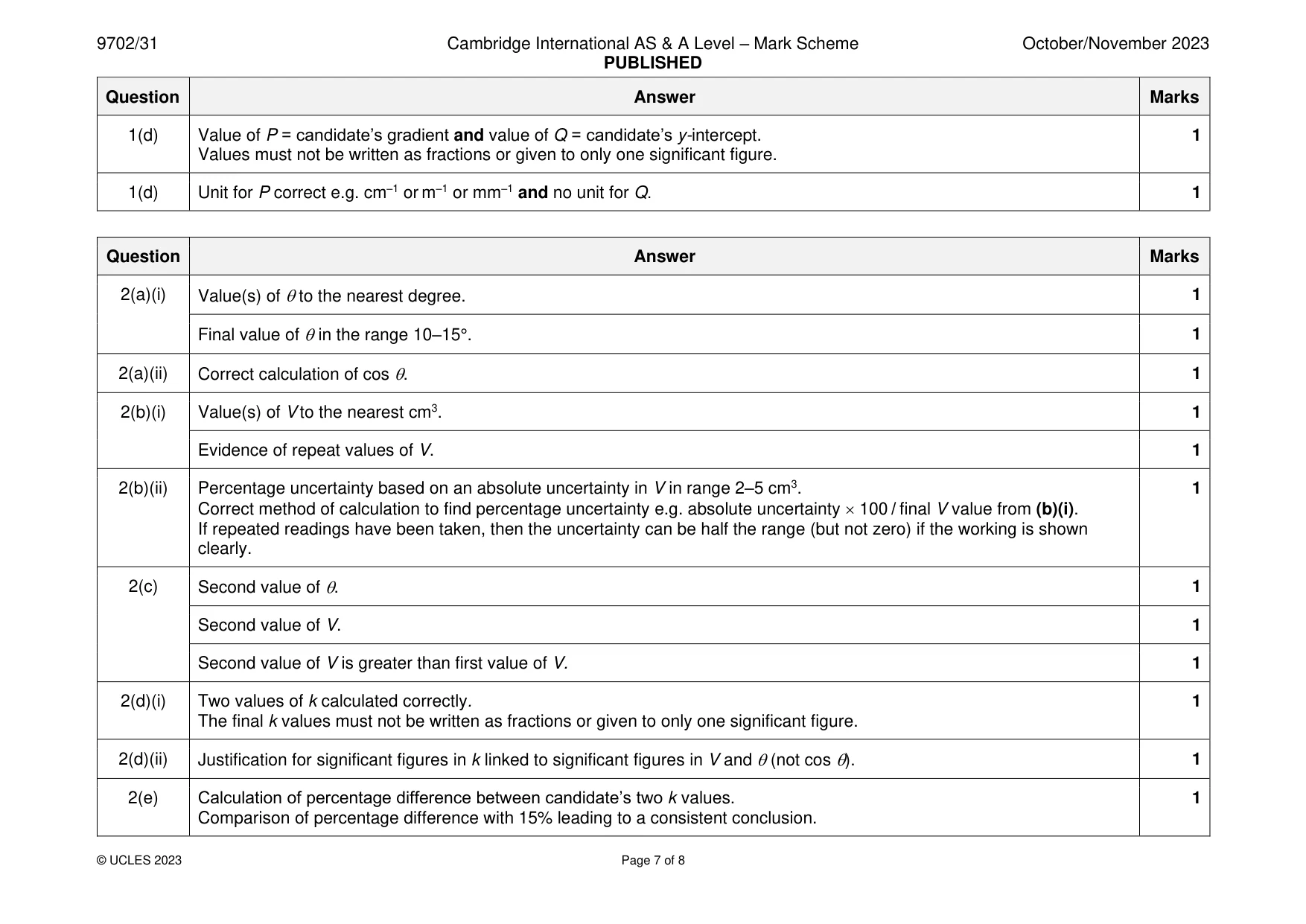 Mark scheme, page 7 of 8