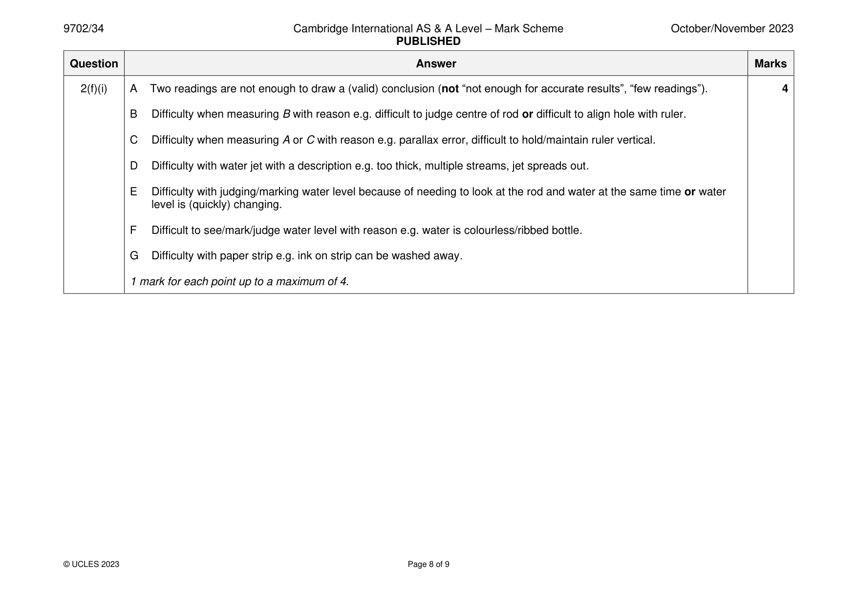 Mark scheme, page 8 of 9