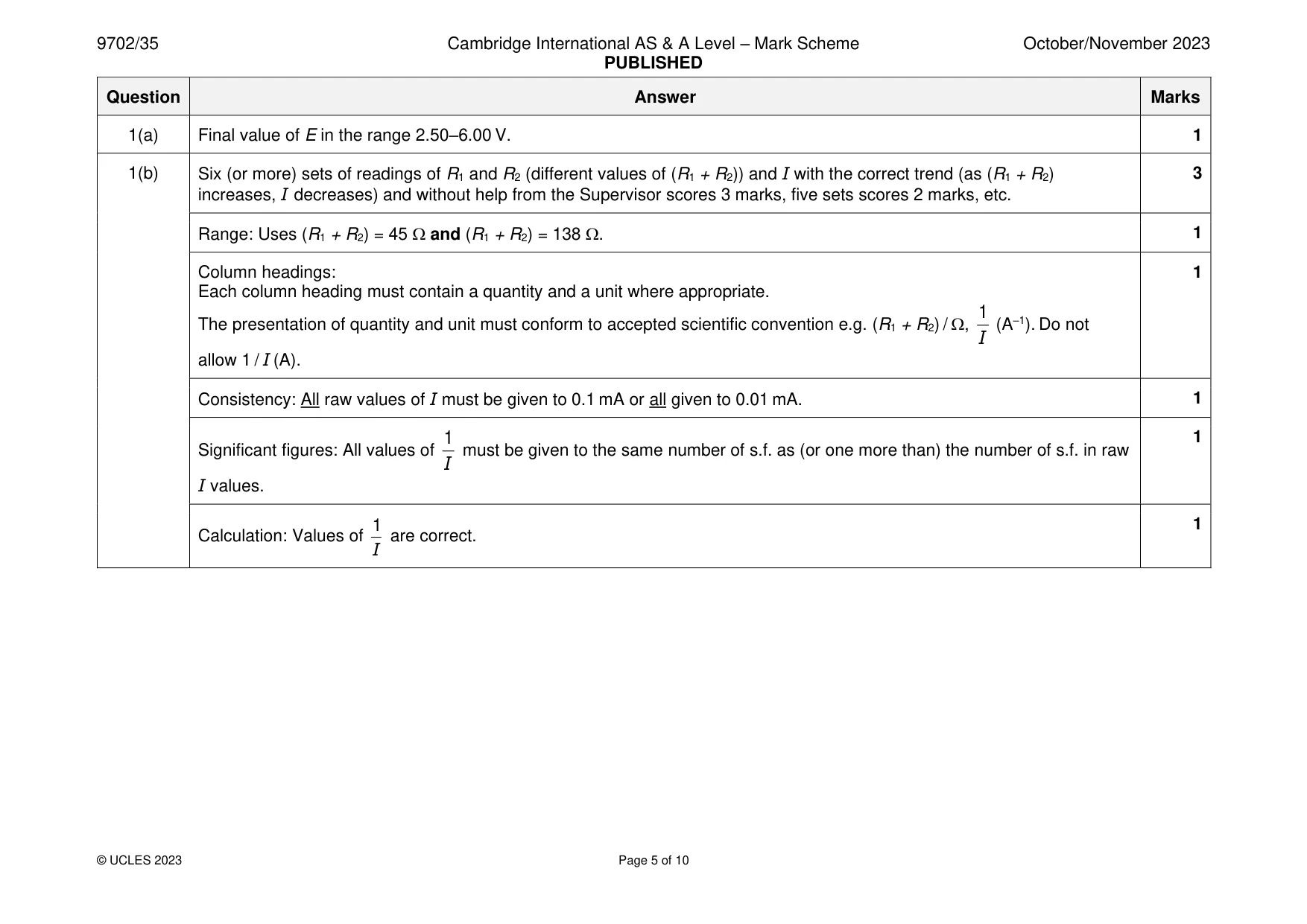 Mark scheme, page 5 of 10