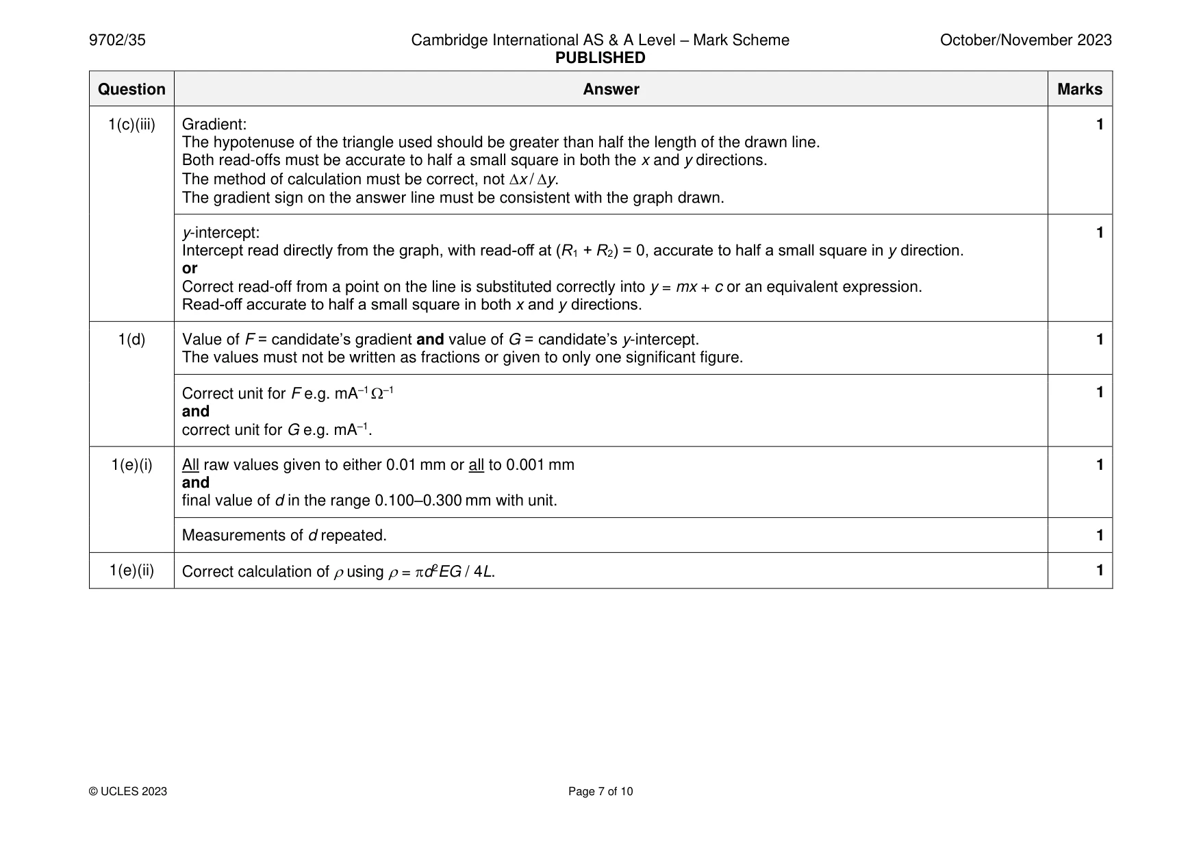 Mark scheme, page 7 of 10
