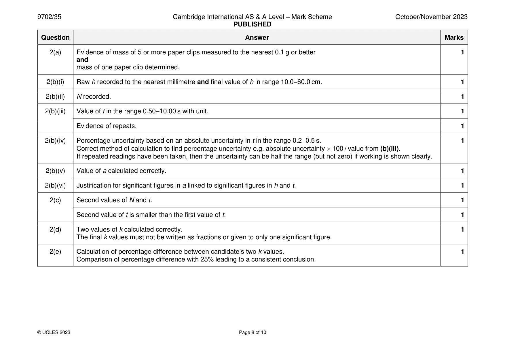 Mark scheme, page 8 of 10