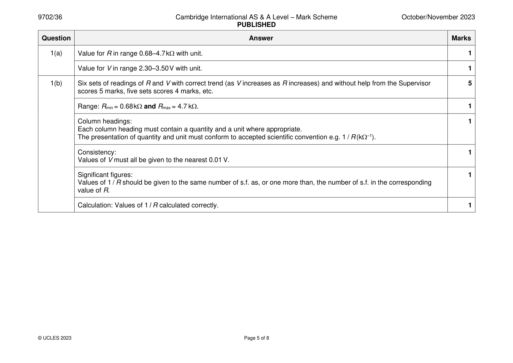Mark scheme, page 5 of 8