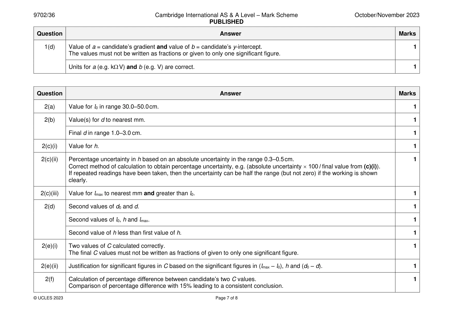 Mark scheme, page 7 of 8