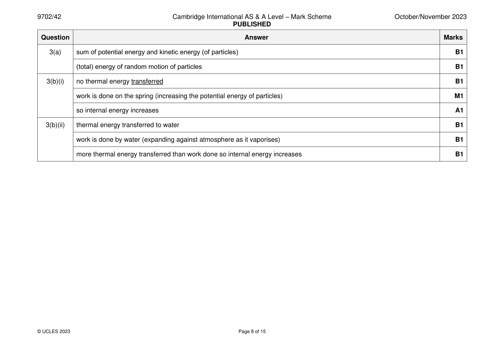 Mark scheme, page 8 of 15