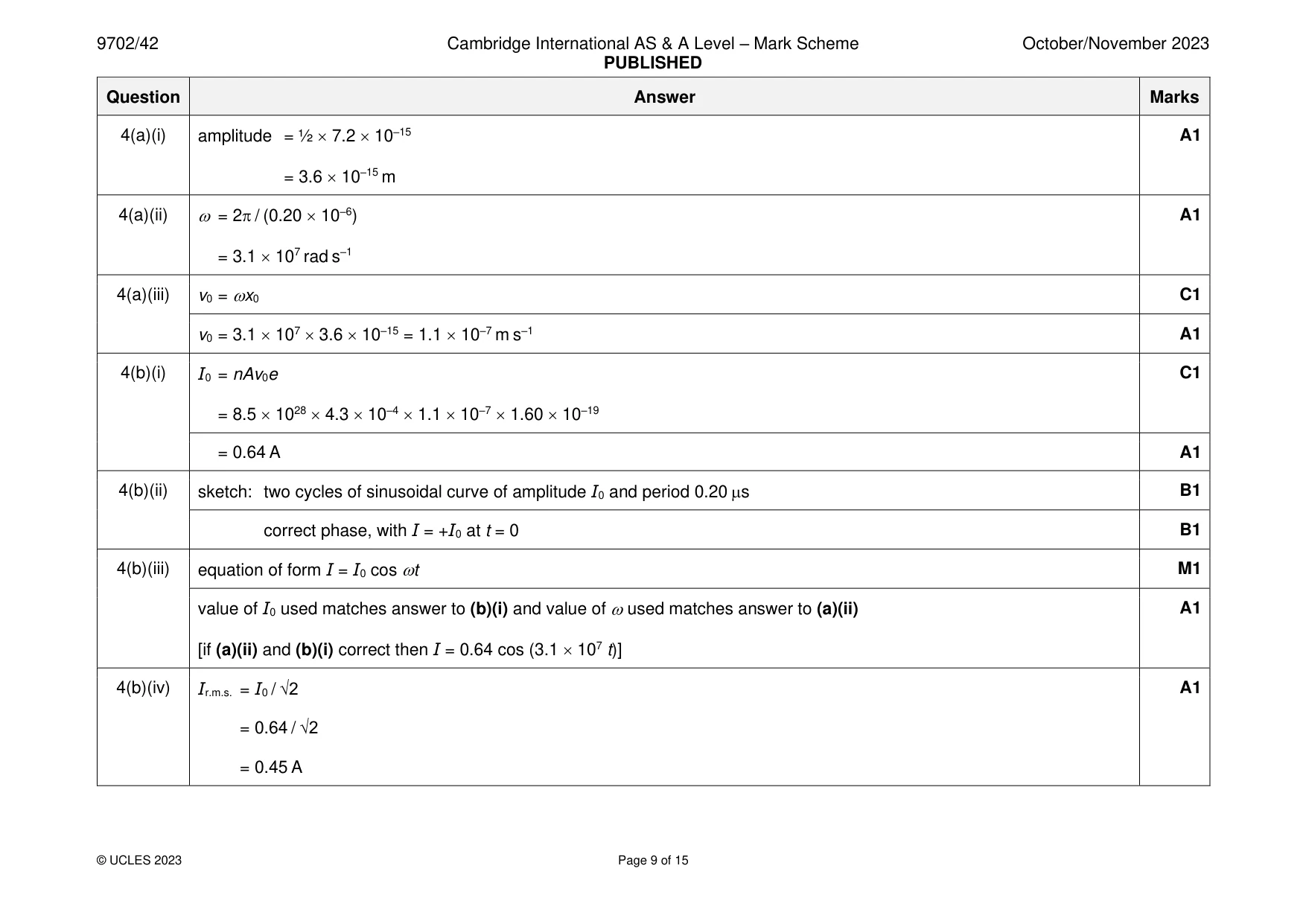 Mark scheme, page 9 of 15