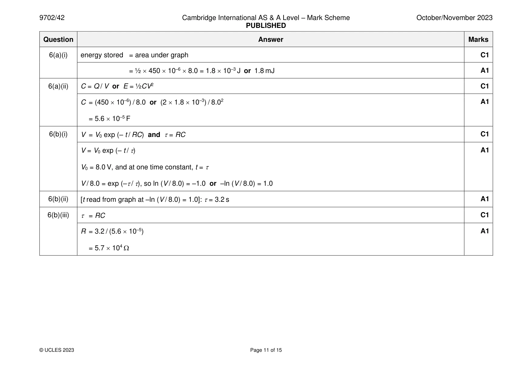 Mark scheme, page 11 of 15