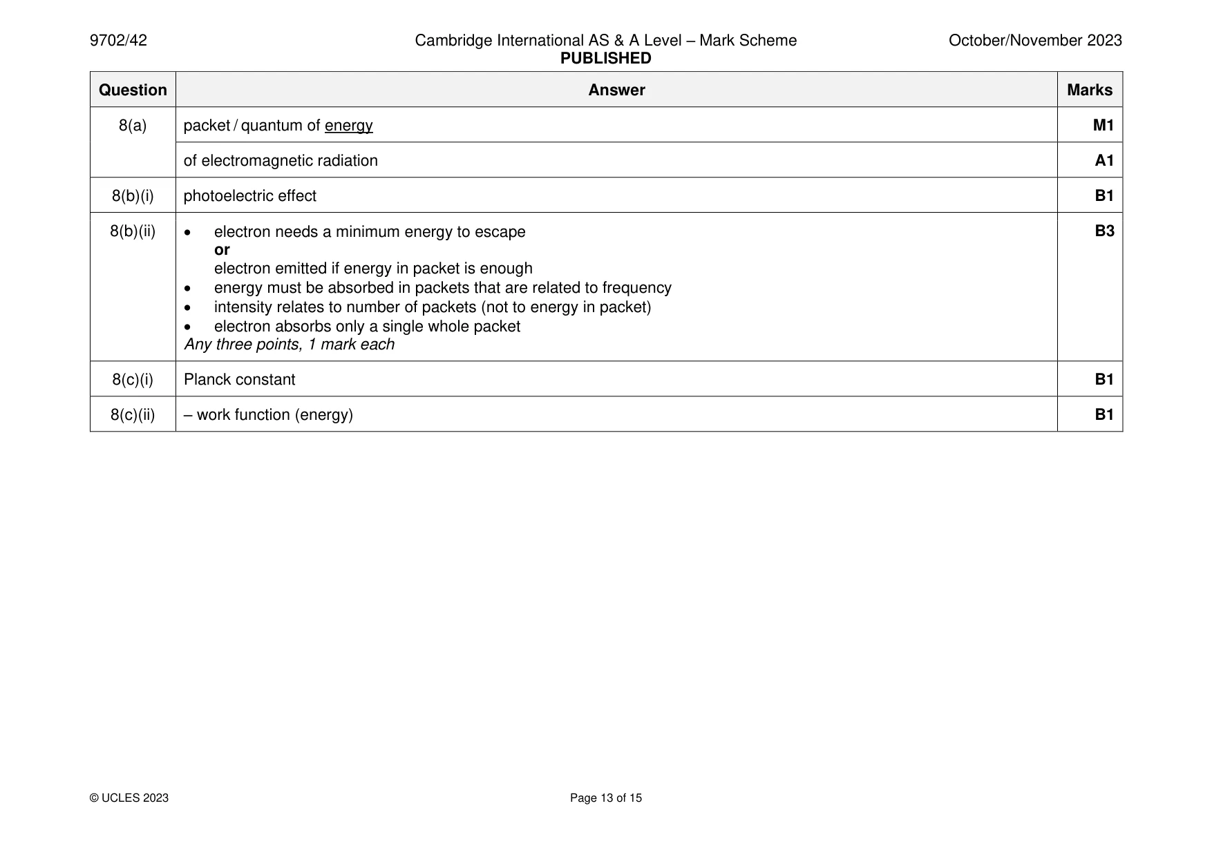Mark scheme, page 13 of 15