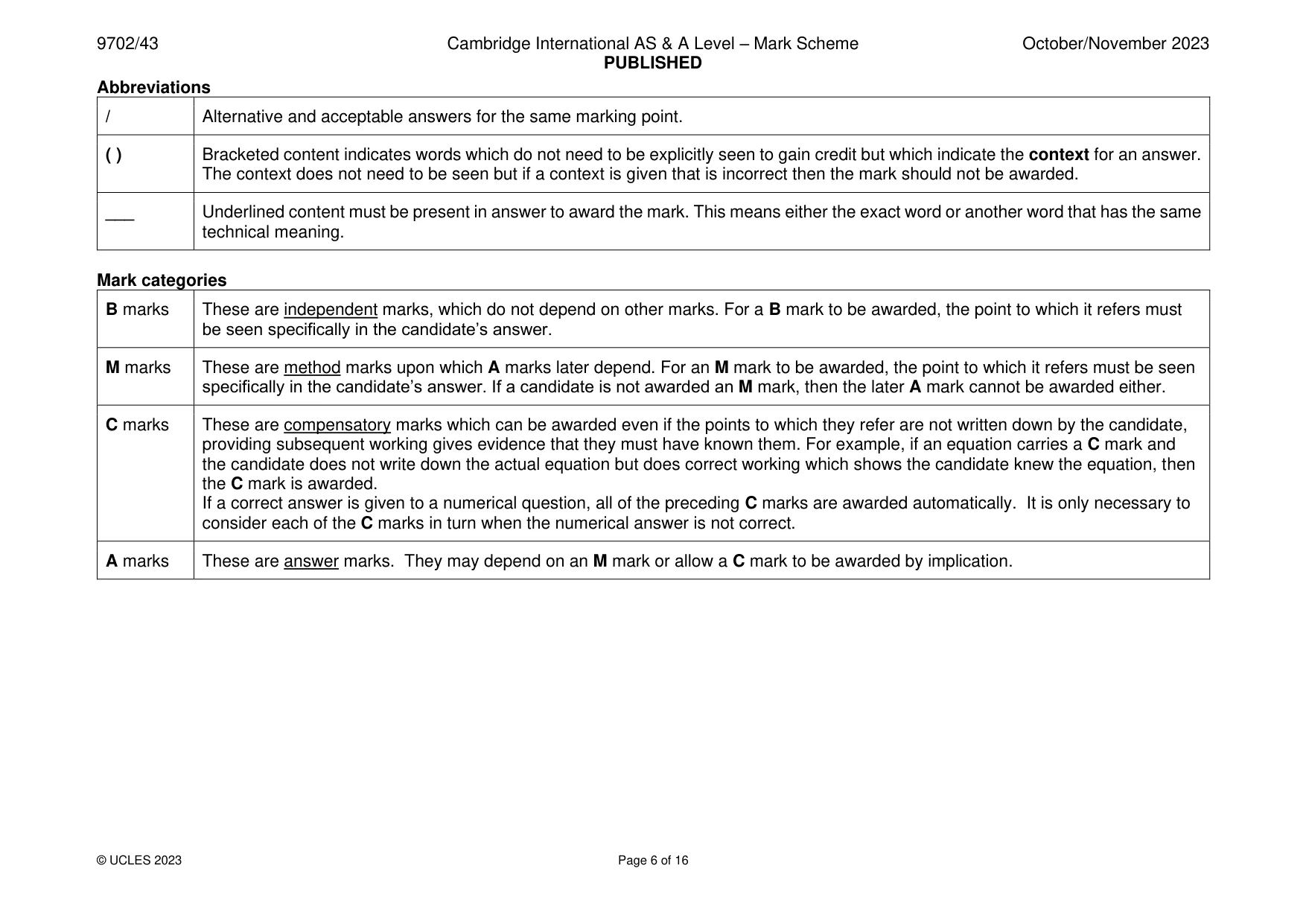 Mark scheme, page 6 of 16