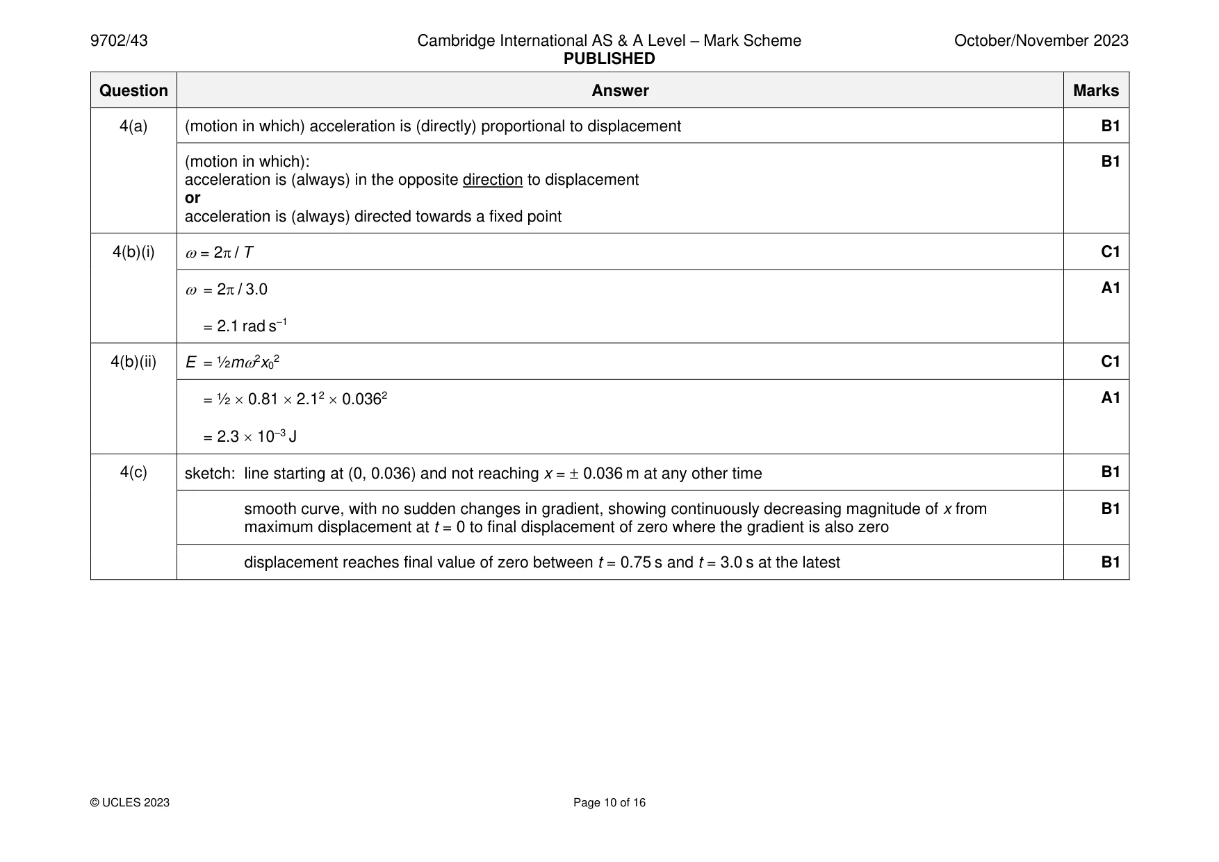 Mark scheme, page 10 of 16
