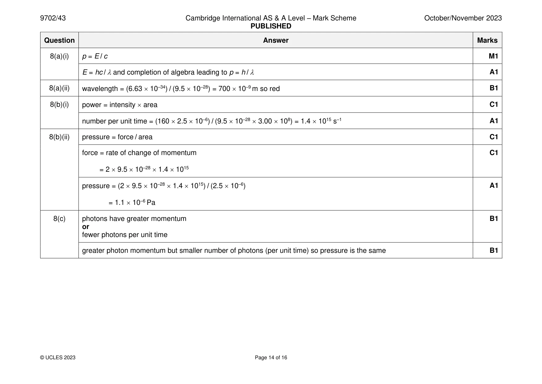 Mark scheme, page 14 of 16