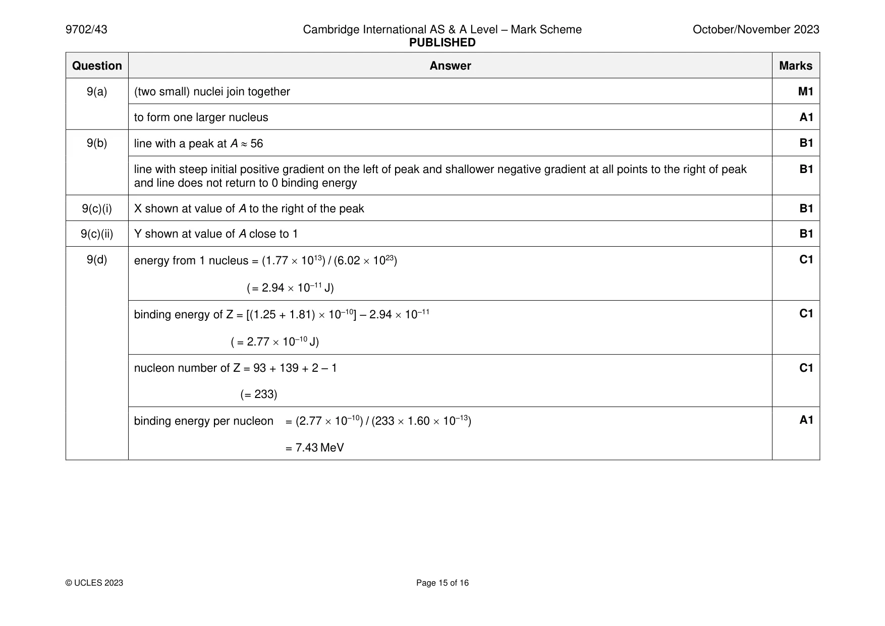Mark scheme, page 15 of 16
