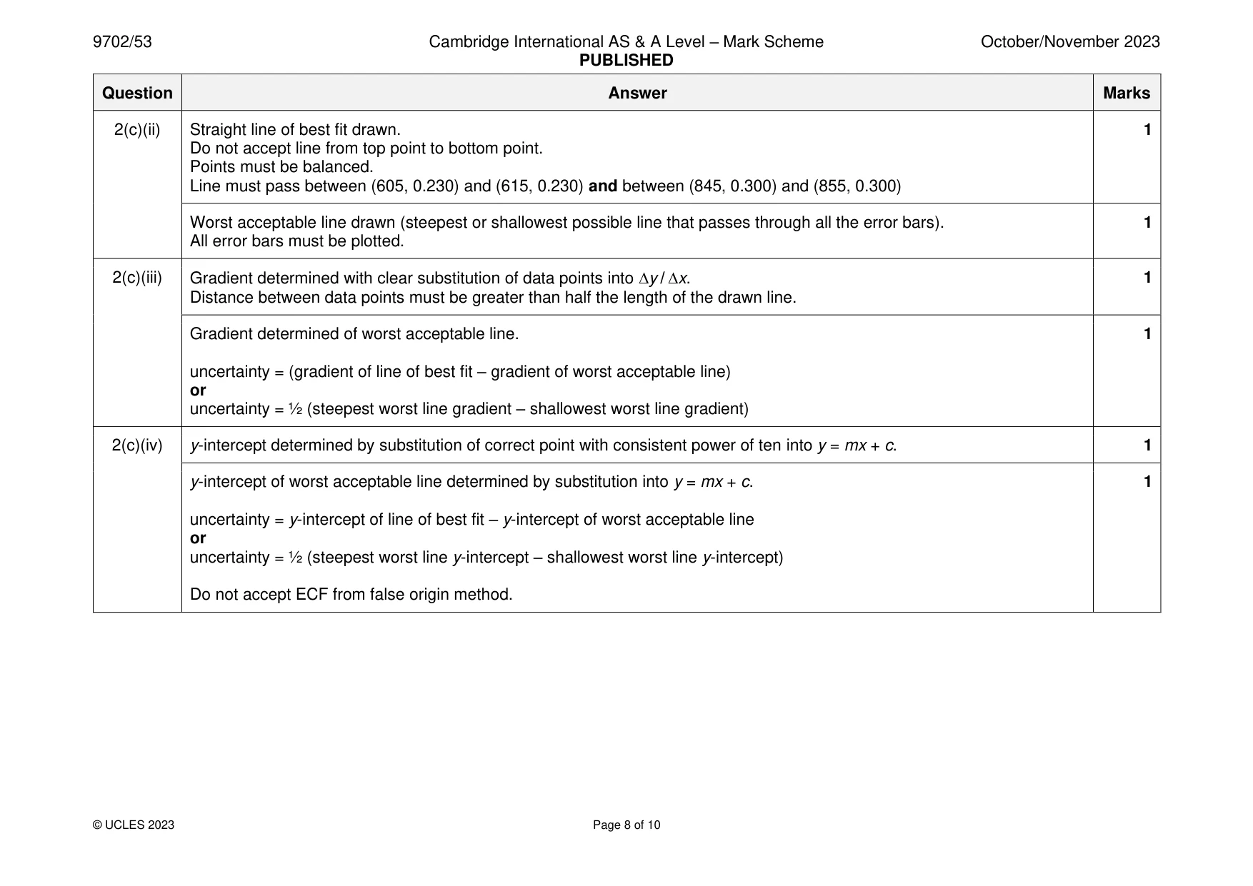 Mark scheme, page 8 of 10