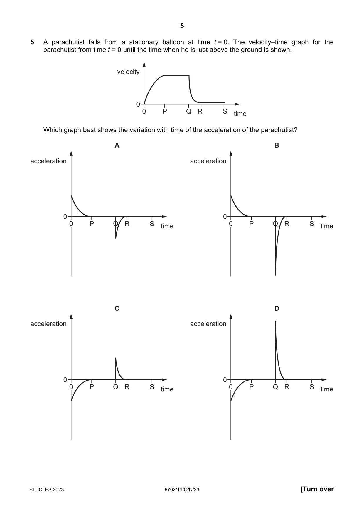 Cambridge A Level Physics 9702 2023 Oct/Nov Paper 1 · Variant 1 question paper, page 5 of 20