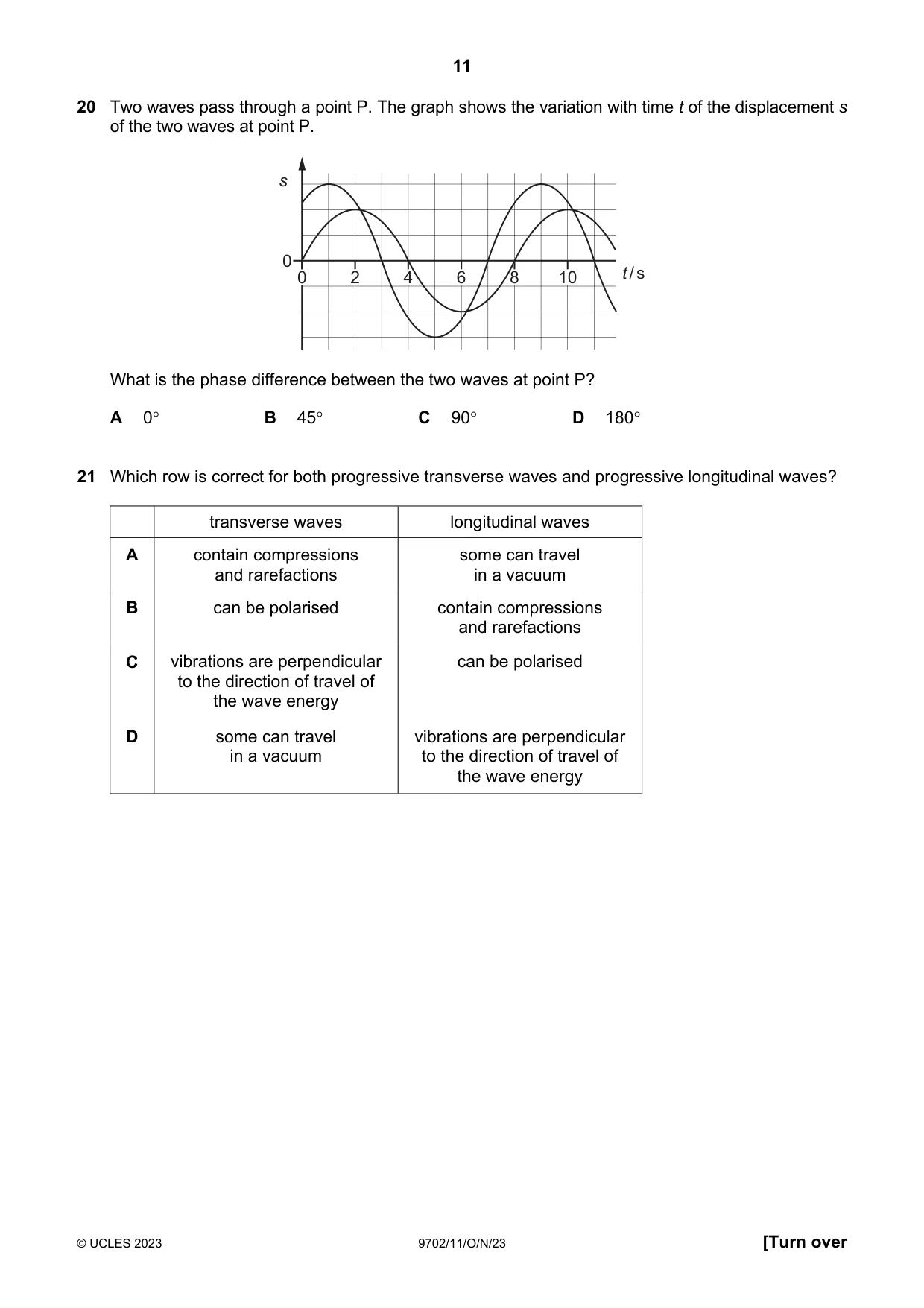 Cambridge A Level Physics 9702 2023 Oct/Nov Paper 1 · Variant 1 question paper, page 11 of 20