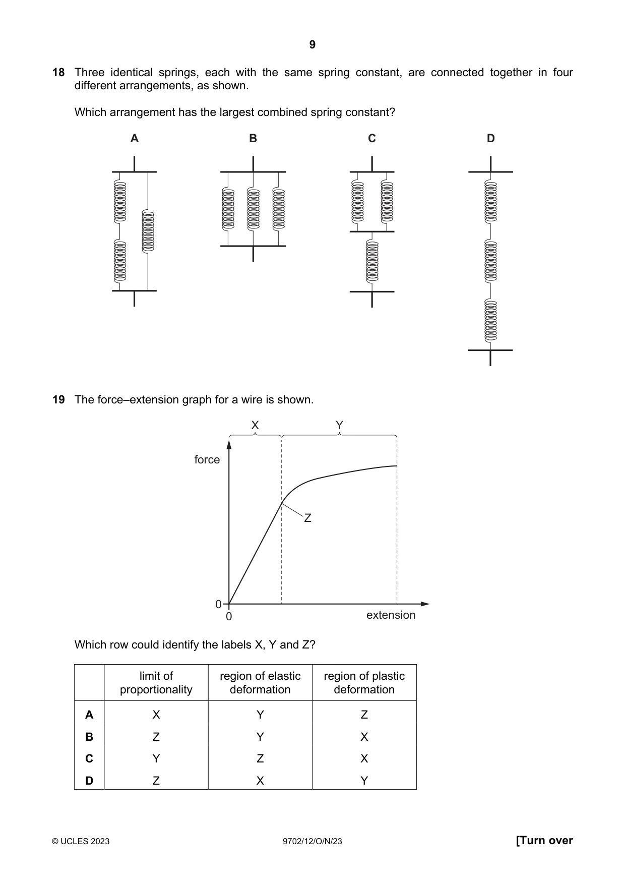 Cambridge A Level Physics 9702 2023 Oct/Nov Paper 1 · Variant 2 question paper, page 9 of 20