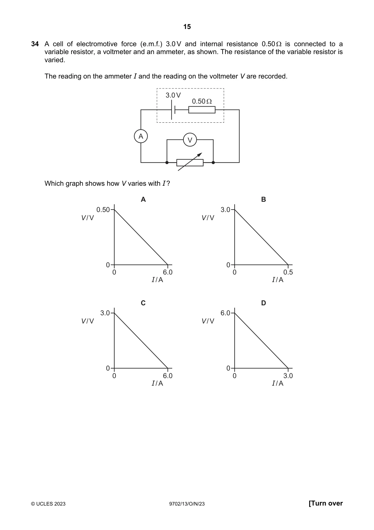 Cambridge A Level Physics 9702 2023 Oct/Nov Paper 1 · Variant 3 question paper, page 15 of 20