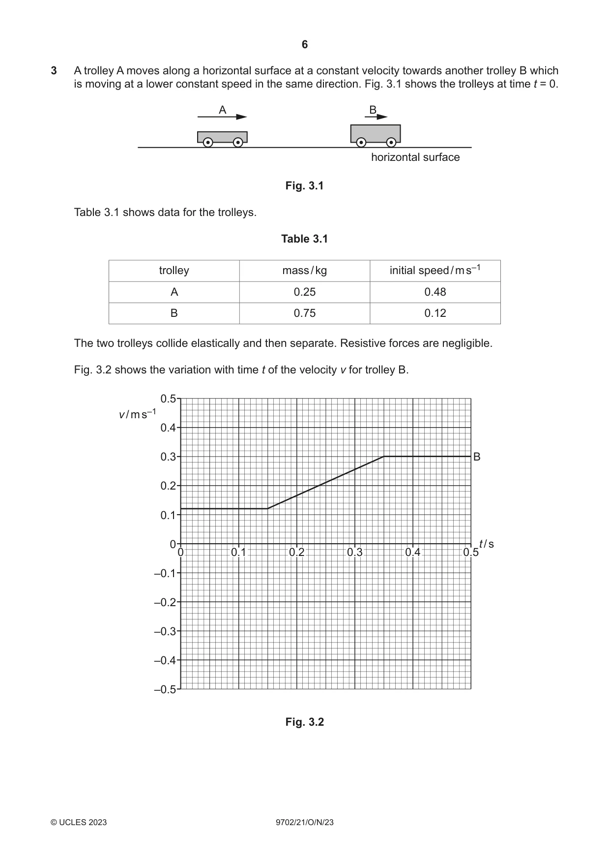 Cambridge A Level Physics 9702 2023 Oct/Nov Paper 2 · Variant 1 question paper, page 6 of 16