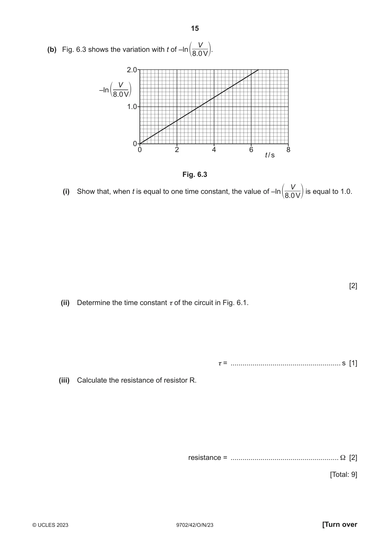 Cambridge A Level Physics 9702 2023 Oct/Nov Paper 4 · Variant 2 question paper, page 15 of 24