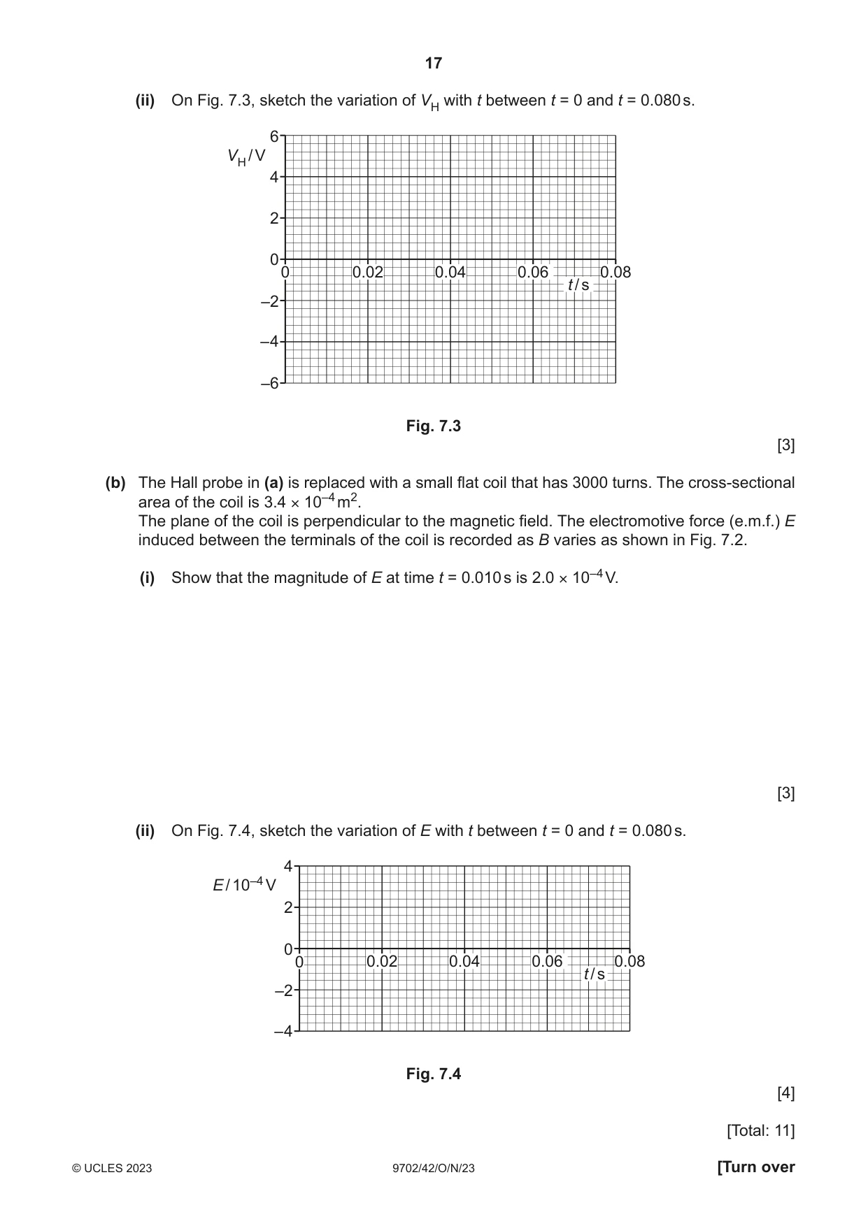 Cambridge A Level Physics 9702 2023 Oct/Nov Paper 4 · Variant 2 question paper, page 17 of 24