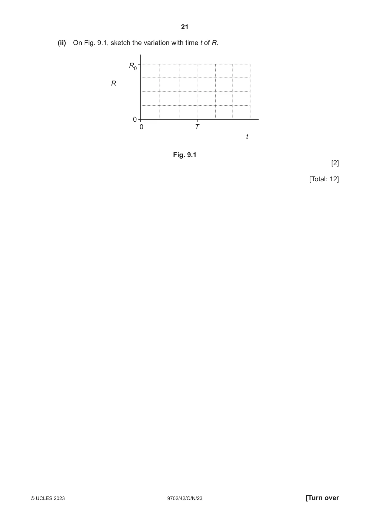 Cambridge A Level Physics 9702 2023 Oct/Nov Paper 4 · Variant 2 question paper, page 21 of 24