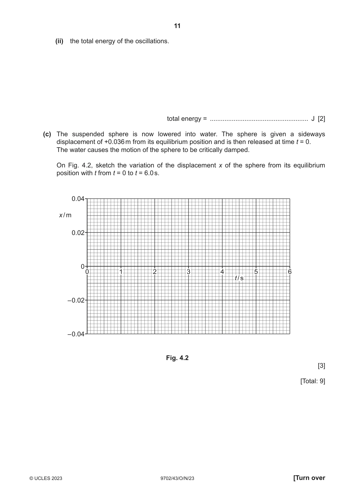 Cambridge A Level Physics 9702 2023 Oct/Nov Paper 4 · Variant 3 question paper, page 11 of 24