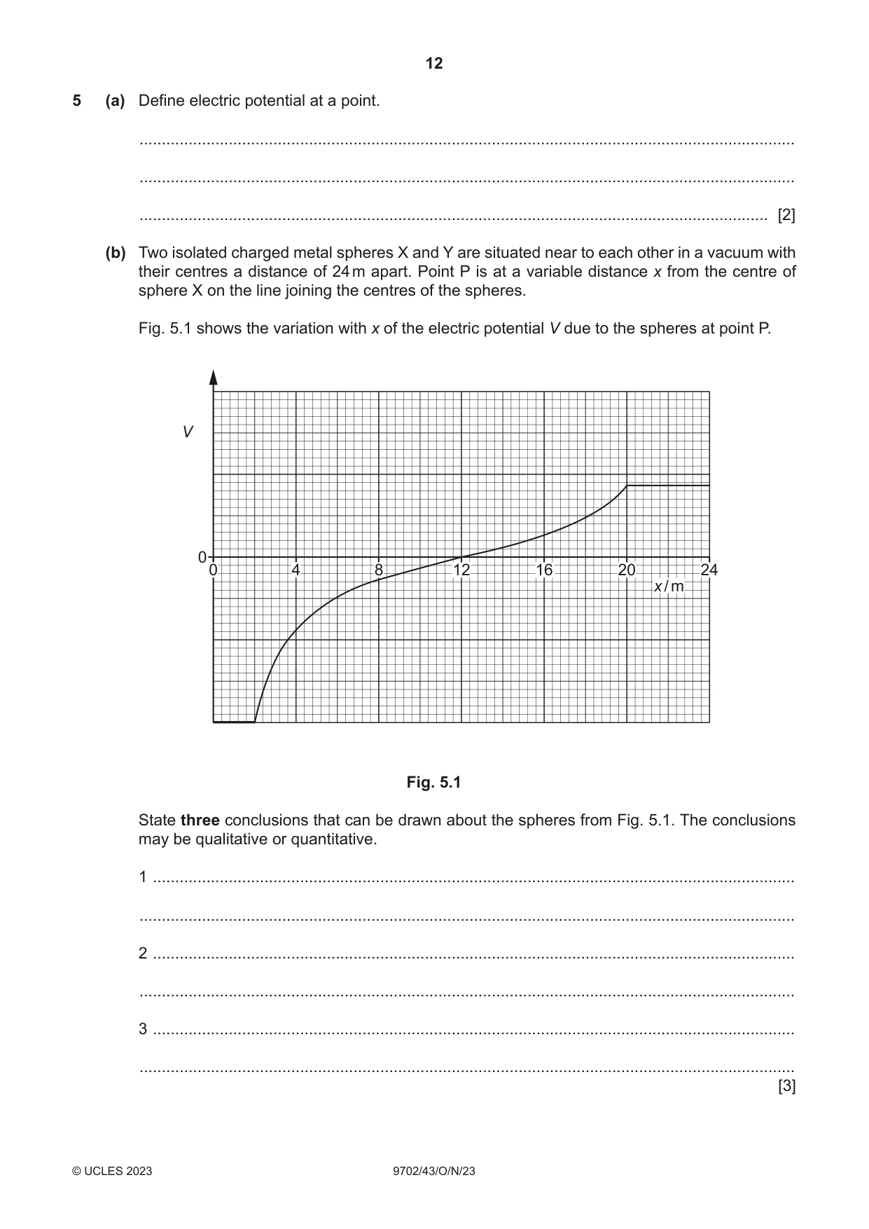 Cambridge A Level Physics 9702 2023 Oct/Nov Paper 4 · Variant 3 question paper, page 12 of 24