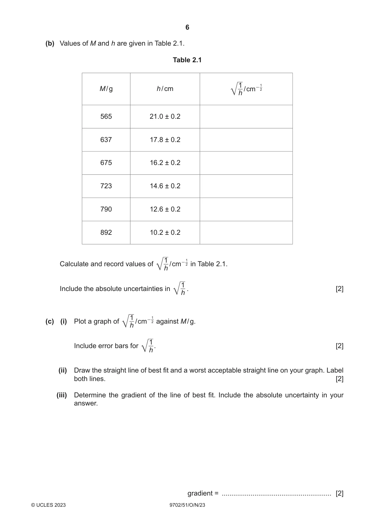 Cambridge A Level Physics 9702 2023 Oct/Nov Paper 5 · Variant 1 question paper, page 6 of 8